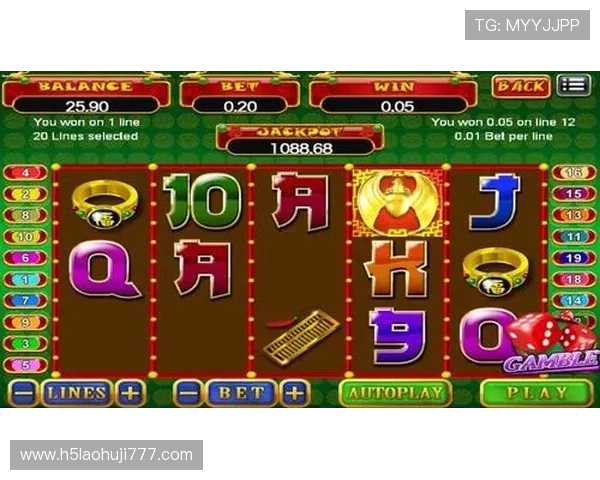 老虎777游戏机玩家评价与社区交流最新动态 老虎777游戏机玩家评价与社区交流最新动态