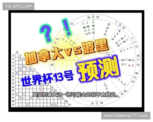 加拿大与波黑在世界杯的比赛开球时间及赛程安排一览表 加拿大与波黑在世界杯的比赛开球时间及赛程安排一览表