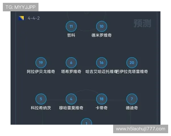 加拿大对阵波黑世界杯比赛日程安排及赛前球队状态分析